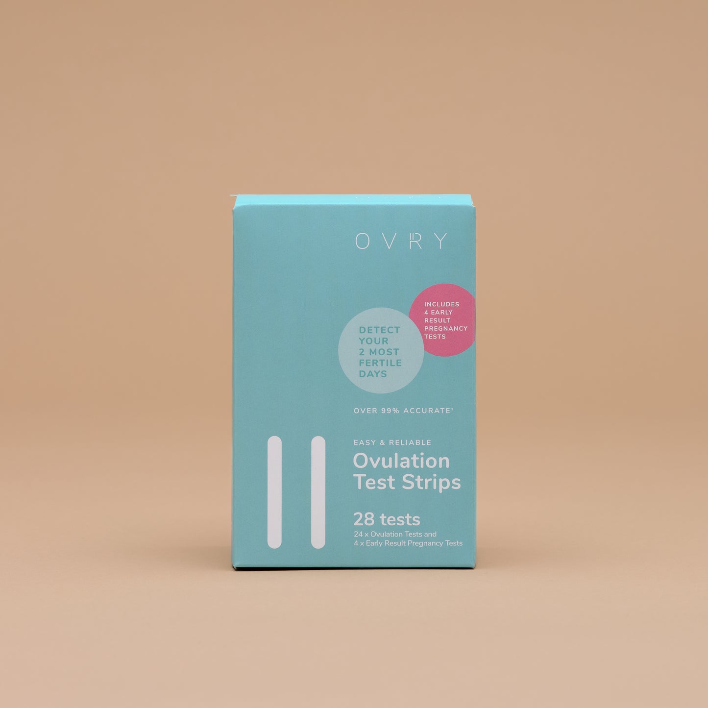 Ovulation Test Strips